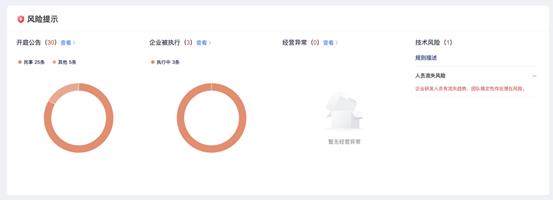 1661995382282310.png image.png